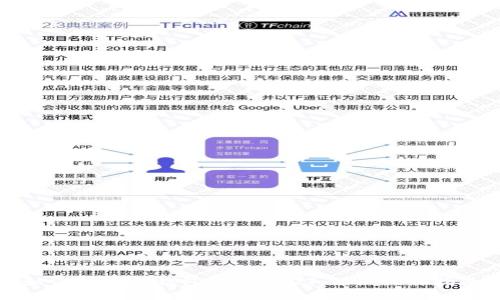 如何通过im钱包转账USDT：详细操作指南