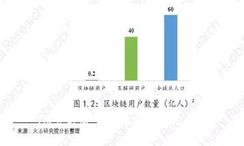 IM官方版下载与安全使用指南