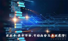  柴犬币：最新价格、市场