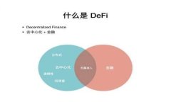 区块链钱包如何隐藏地址