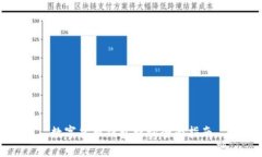 数字货币钱包查询全面指