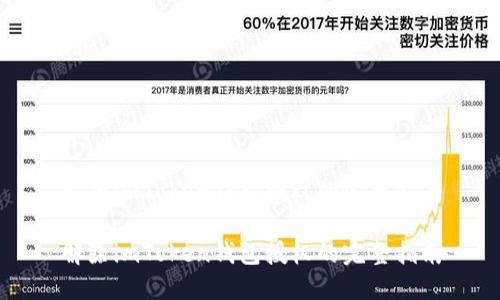 解除imToken钱包授权的完整指南

解除imToken钱包授权的完整指南
