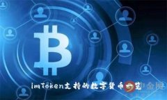  imToken支持的数字货币一览