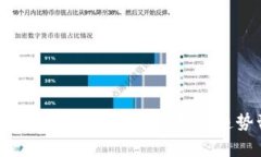 : IMX货币价格分析及未来趋