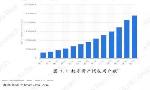 数字货币钱包注册指南：一步步教你如何安全便捷地注册属于自己的数字货币钱包