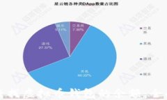 如何查找虚拟币钱包的余