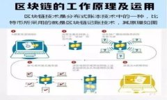 优质探索加密货币交易所