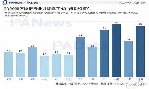 2023年值得信赖的好用钱包APP推荐