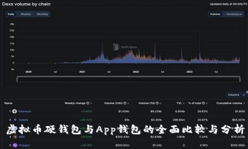 虚拟币硬钱包与App钱包的全面比较与分析