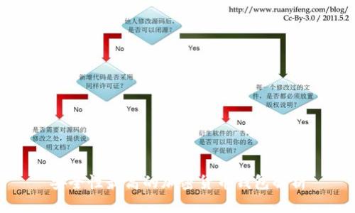 安全性最高的加密货币钱包解析