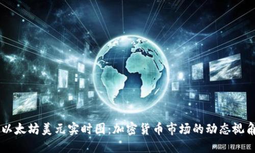 以太坊美元实时图：加密货币市场的动态视角