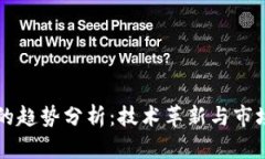 区块链钱包的趋势分析：