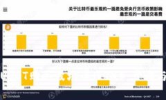 如何使用USDT购买波场币（