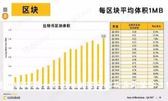 泰达币USDT是如何影响加密