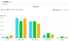 数字货币钱包的全面解析