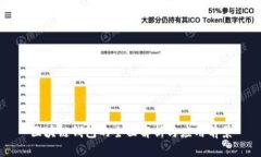 区块链钱包的全面解析与