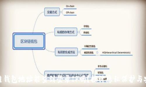    
区块链钱包地址能查到登录IP吗？探讨隐私保护与安全性