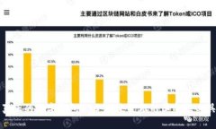 真正的数字钱包BAC：未来