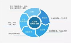 揭露数字货币骗局：警惕