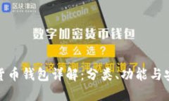 数字货币钱包详解：分类