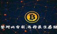 加密钱包优势对比分析：