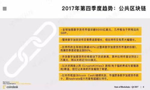 由于篇幅较长，我可以为您提供和关键词，以及关于Mexc交易所APP最新版的概要介绍与问题思考的框架。请根据实际需要进一步扩展内容。

以下是完整内容示例：


Mexc交易所APP最新版：数字货币交易的全新体验