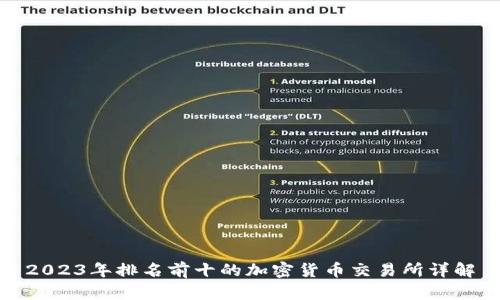 2023年排名前十的加密货币交易所详解