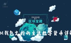 IM钱包支持的主流数字货币