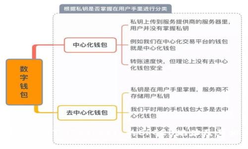  如何查询USDT (Tether) 的ERC20地址及其相关信息