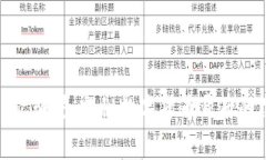虚拟币400亿骗局：揭秘数