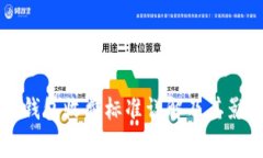 区块链钱包收费标准详解