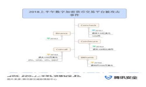 深入探索数字货币钱包：选择、使用与安全