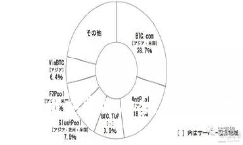 : 以太坊钱包app下载安卓版：安全、便捷的数字资产管理方案
