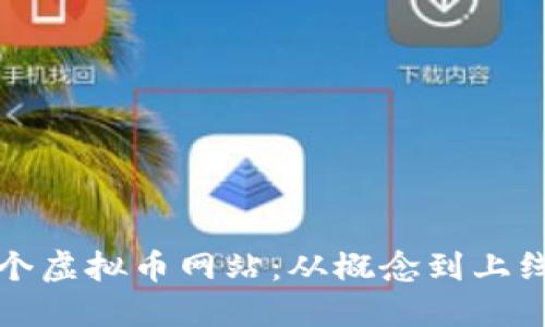 如何创建一个虚拟币网站：从概念到上线的全面指南