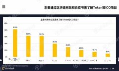 深入解析加密货币钱包的
