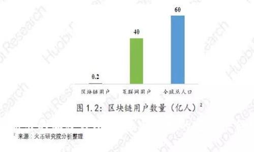 新出的加密钱包：安全与便捷的完美结合