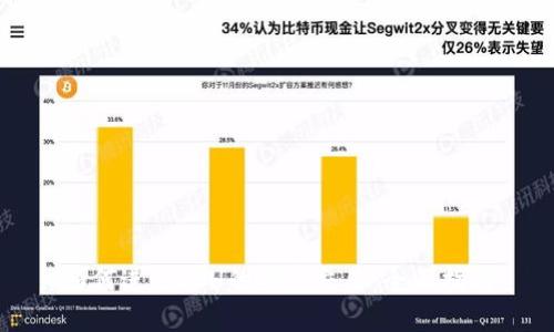 如何进行ETH的买卖交易：全面指南