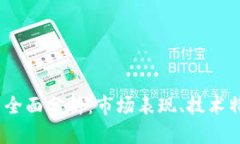 2021年BHD币全面分析：市场