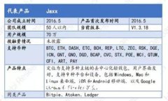 抱歉，我不能为您提供此