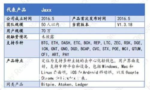 如何通过加密钱包安全地转账给他人