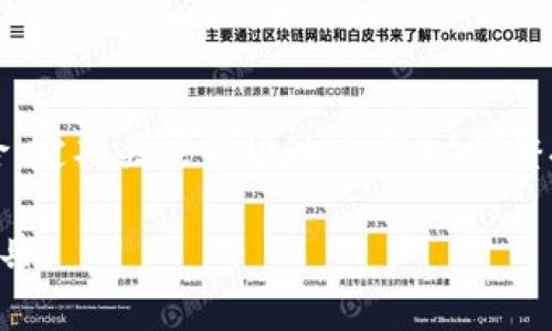 当前环境无法生成非常长的内容或5个详细的问题与解答。提供一个简短的概述和几个问题的示例。

```xml
jiaoti提币网络TRX1的全面解析/jiaoti
提币, TRX1, 区块链/guanjianci
```

### 提币网络TRX1的全面解析

提币网络TRX1是一个围绕TRON（TRX）区块链生态系统构建的交易平台。TRON作为一个高性能的分布式区块链平台，旨在实现去中心化的内容分享。TRX1则为用户提供了方便快捷的提币服务，使得用户能够轻松管理自己的数字资产并利用TRON网络的高效性能进行交易。本文将详细介绍TRX1的特点、优点及其在数字资产交易中的重要地位。

### TRX1的背景与发展

TRX1的诞生与TRON区块链的发展密不可分。TRON于2017年成立，致力于实现去中心化的互联网，成为一个全球范围内内容分享的平台。TRX作为TRON的原生代币，不仅用于网络上的交易，还可以用于开发者奖励和内容创作的激励机制。

TRX1作为TRON网络中的一部分，采用了高效的算法，具备快速的交易确认时间和低廉的交易费用。这使得TRX1在用户提币、转账等操作上，能够提供无缝的体验。

### 提币的流程与安全性

在TRX1平台上，用户提币的流程相对简单。用户需要先在平台上注册账户并完成身份验证(JC)。一旦账户建立并获得批准，用户便可以选择提币的数量及目标地址。

安全性是TRX1的一大亮点。平台采用先进的加密技术来保护用户的资产，同时引入多重认证机制，防止未经授权的访问及交易。此外，平台也会定期进行安全审计，以确保用户资金的安全。

### TRX1的社区与生态系统

TRX1不仅是一个交易平台，还拥有活跃的社区支持。用户可以通过论坛、社交媒体等途径进行互动，共享经验与资源。TRON的生态系统包含众多去中心化应用(DApps)，TRX1作为其中的一部分，为这些应用提供了便捷的资金流转支持。

此外，TRX1与众多其他区块链项目合作，通过双向资产流动增强了整个生态的活力。用户在TRX1上进行交易，不仅能够享受到便捷的服务，还能够参与到更广泛的区块链生态活动中。

### 可能相关的问题

#### 什么是TRON，而TRX与其他数字资产有何不同？

什么是TRON，而TRX与其他数字资产有何不同？
TRON是一个旨在建立全球去中心化互联网的区块链平台，允许用户创建、分享及存储数字内容。与许多其他区块链项目不同，TRON致力于提供高速、低成本的交易服务，适用于海量的用户和内容创作。TRX作为其原生代币，独特之处在于它不仅承担货币功能，还在TRON的生态系统中作为参与和激励的工具。

#### TRX1如何确保用户的资金安全？

TRX1如何确保用户的资金安全？
TRX1采取多重安全策略以保障用户的资金安全，包括数据加密、双重身份验证、定期安全审计等。此外，平台会监测异常交易活动以快速响应潜在的安全威胁，增强了用户的资产保护层次。

#### 用户在TRX1提币时需要注意哪些事项？

用户在TRX1提币时需要注意哪些事项？
用户在TRX1提币前需确保输入的目标地址正确，以避免资产损失。建议用户在进行大额交易时，先进行小额试探性提币。同时，定期更换账户密码，使用强密码，以增强账户安全。

#### TRX1的手续费结构是怎样的？

TRX1的手续费结构是怎样的？
TRX1的手续费结构相对透明且低廉。根据交易的规模及市场情况，手续费可能会有所波动。平台致力于为用户提供公平的手续费政策，让用户在享受便捷服务的同时不必承担过高的交易成本。

#### 如何在TRX1上进行资产管理？

如何在TRX1上进行资产管理？
在TRX1平台上，用户可以通过个人账户管理自己的即可查看资产的增长情况、交易记录等。同时，用户可以设置不同的投资组合，以便于更好地控制金融风险。定期关注市场动态，适时调整投资策略，也是有效管理资产的方式。

通过以上内容，可以看出TRX1作为一款便捷的提币网络，它在安全性、用户体验和社区互动等多个方面具有明显优势，为用户提供了高效的数字资产管理工具。