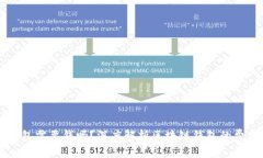 区块链钱包需要钱吗？深