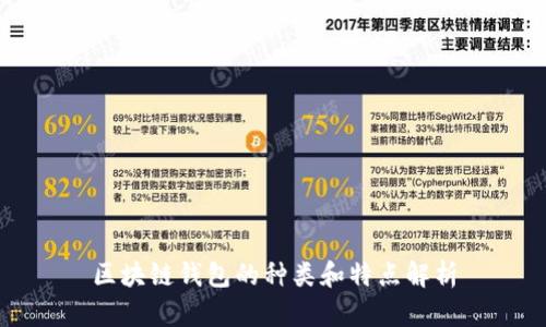 区块链钱包的种类和特点解析