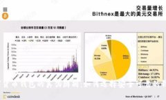 数字货币钱包的真伪辨别
