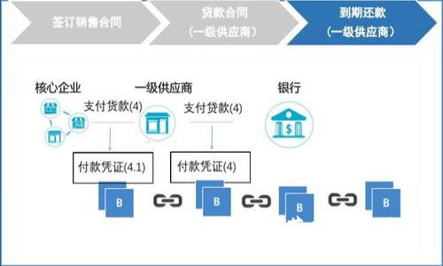 区块链公司LOGO设计的艺术与意义