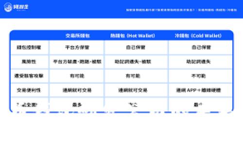 数字货币钱包研发公司的未来与挑战