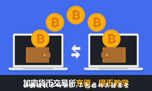   
区块链技术的误区：不包括的关键要素