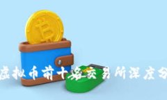 : 虚拟币前十名交易所深度