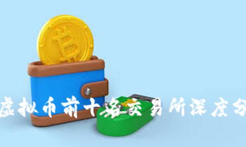 : 虚拟币前十名交易所深度分析