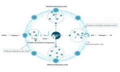 : 如何解决Bitpie钱包下载安